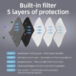11-Piece Set: Breathable Bacteria-Proof Sport Face Mask with Activated Carbon PM 2.5 - Image 16
