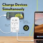 Wall Plate Power USB Outlet 6 Outlet & 4 USB Port - Image 8